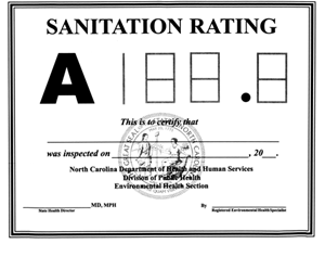 Sanitation Rating